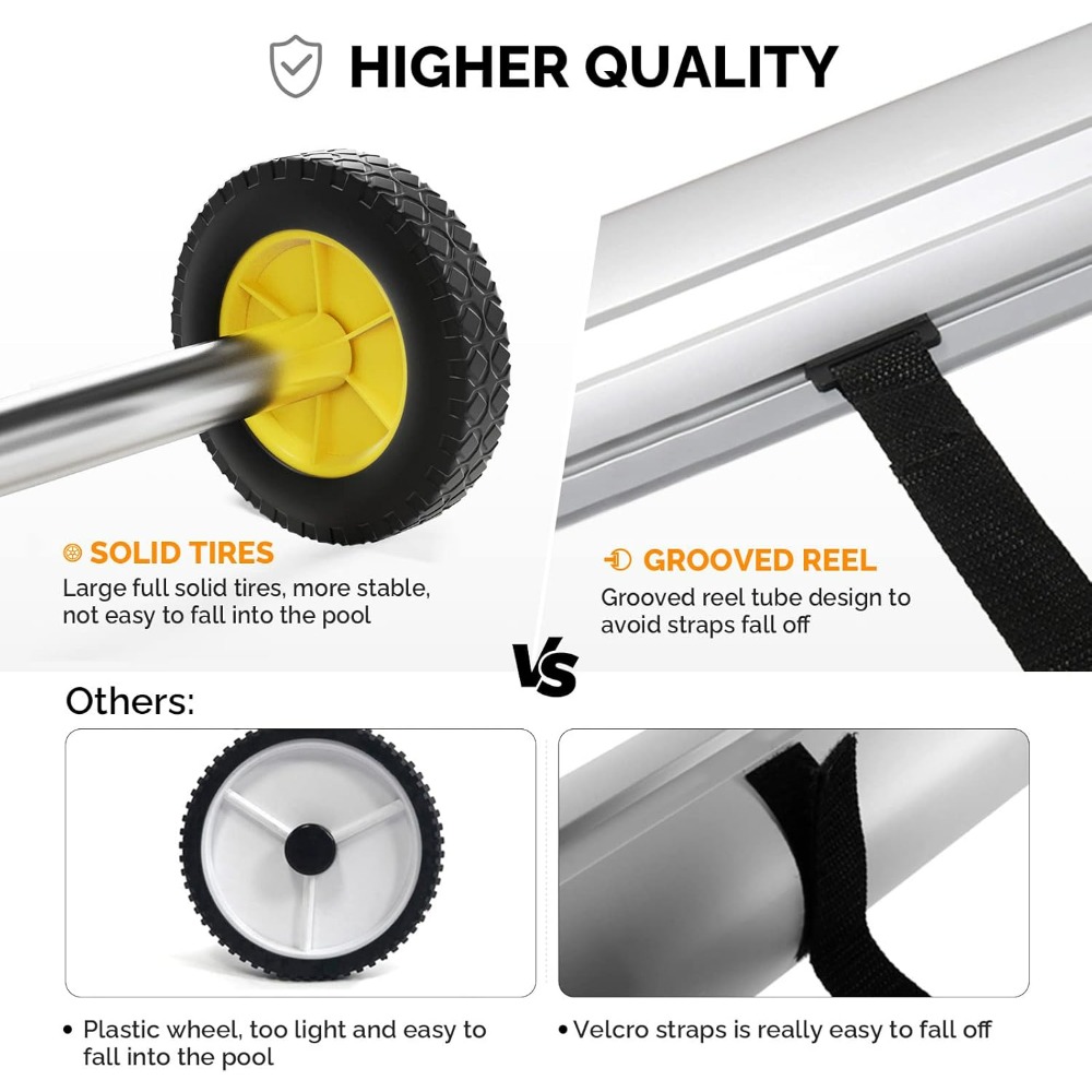 VINGLI 21FT Upgrade Aluminum S - Reel Cover 评论和价格