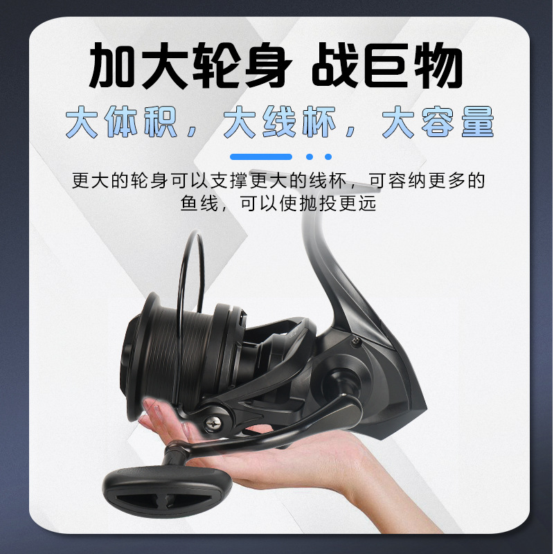 Full Metal Anti-Corrosion Fish - Reel Drag Knob 评论和价格