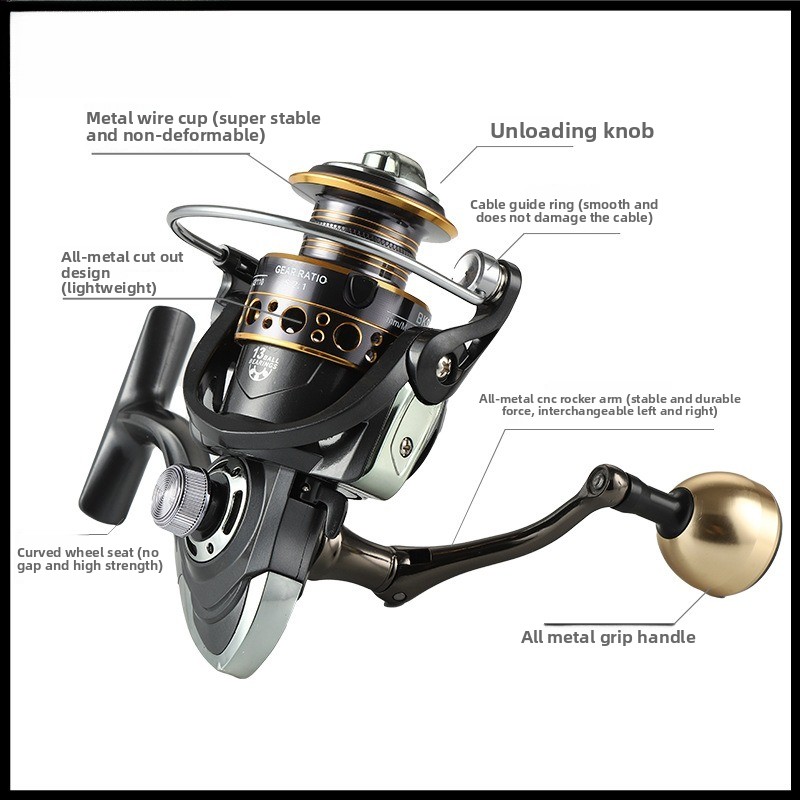 Powerful Drag Metal Spinning R - Reel Drag Knob 评论和价格