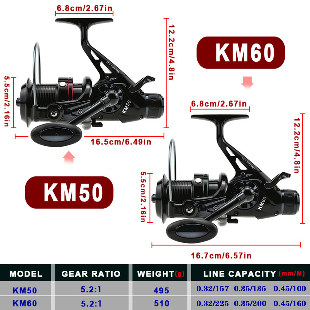 Double Drag Carp Fishing Spinn - Reel Drag Knob 评论和价格