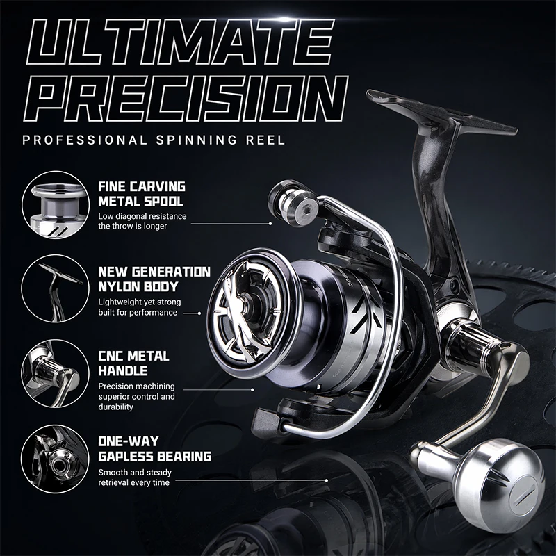 DEUKIO Metal Knob Fishing Reel - Reel Drag Knob 评论和价格