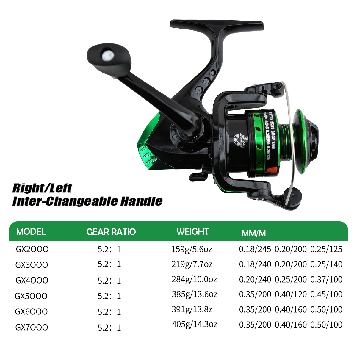 Metal Spinning Reel 5.2:1 Gear - Trolling Reel 评论和价格