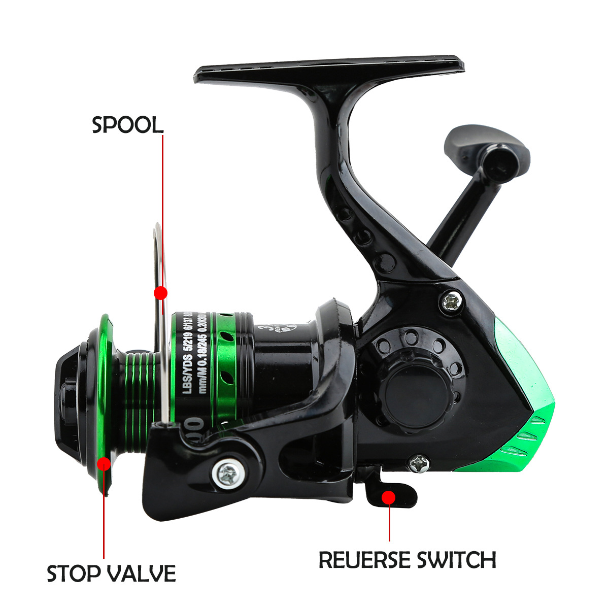 Metal Spinning Reel 5.2:1 Gear - Trolling Reel 评论和价格