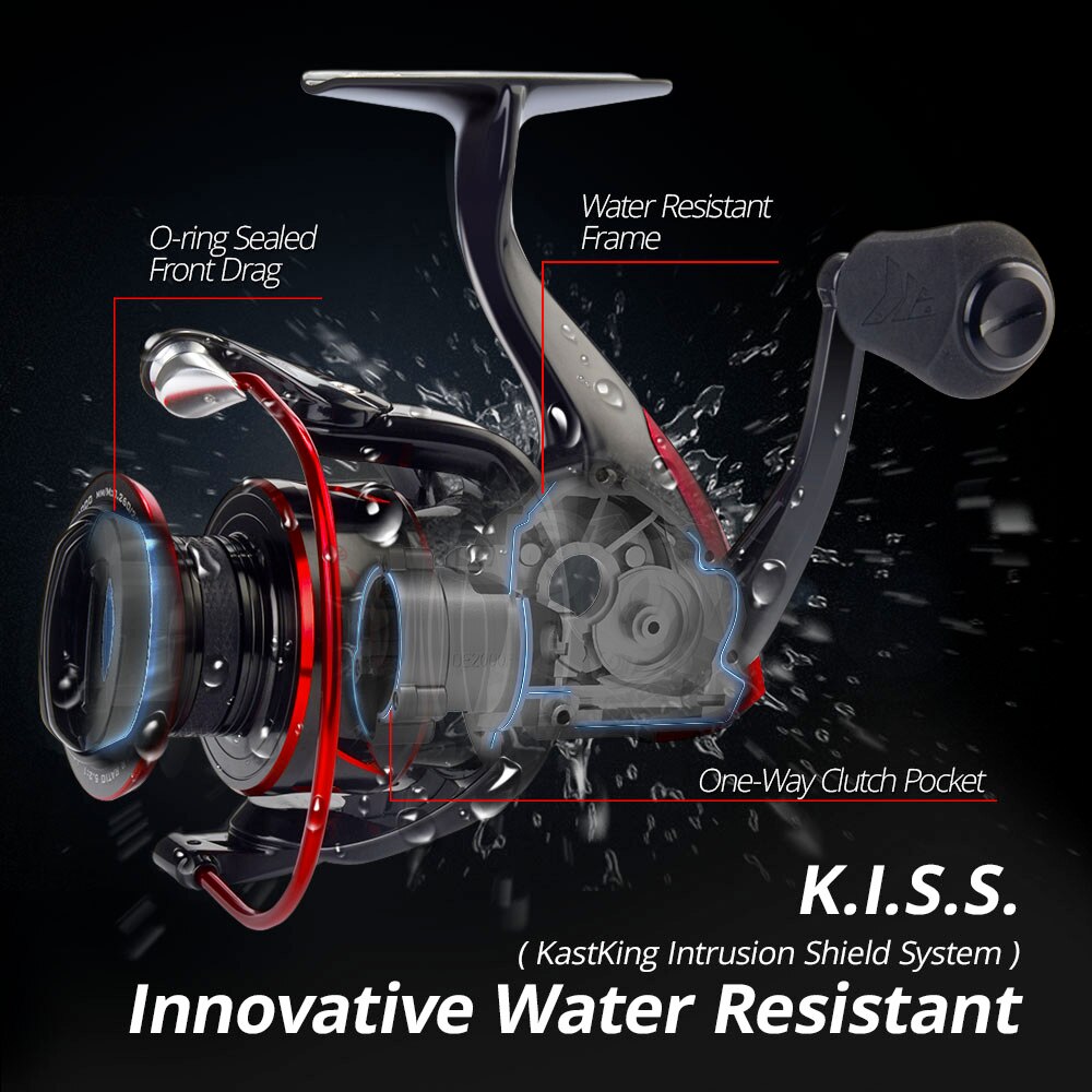 KastKing Sharky III Ball Beari - Reel Drag Knob 评论和价格