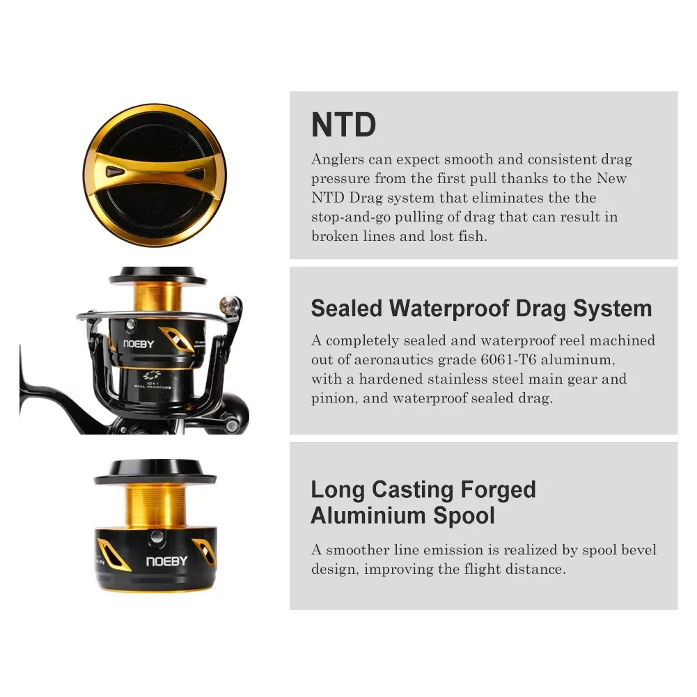 2026 Premium  Neoby 14000 2000 - Spinning Reel 评论和价格