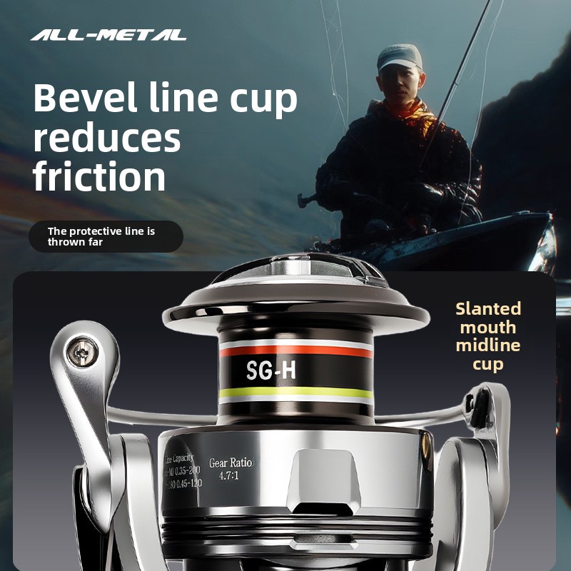 Premium full metal spinning re - Surf Reel 评论和价格