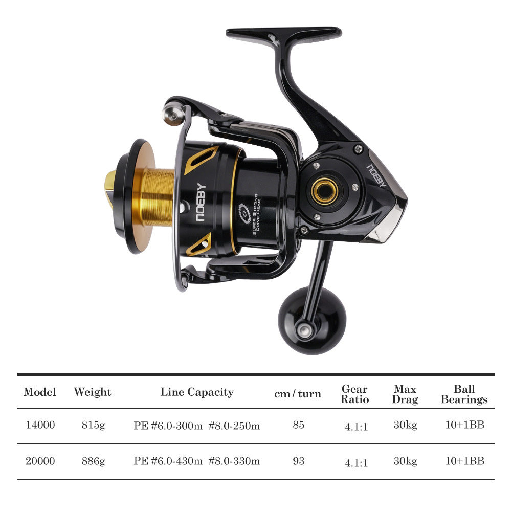 NOEBY Infinite Heavy Duty Salt - Surf Reel 评论和价格