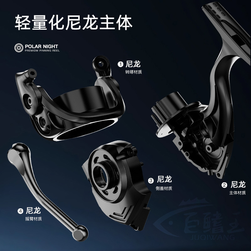 Ultralight Shallow Spool Micro - Ice Fishing Reel 评论和价格