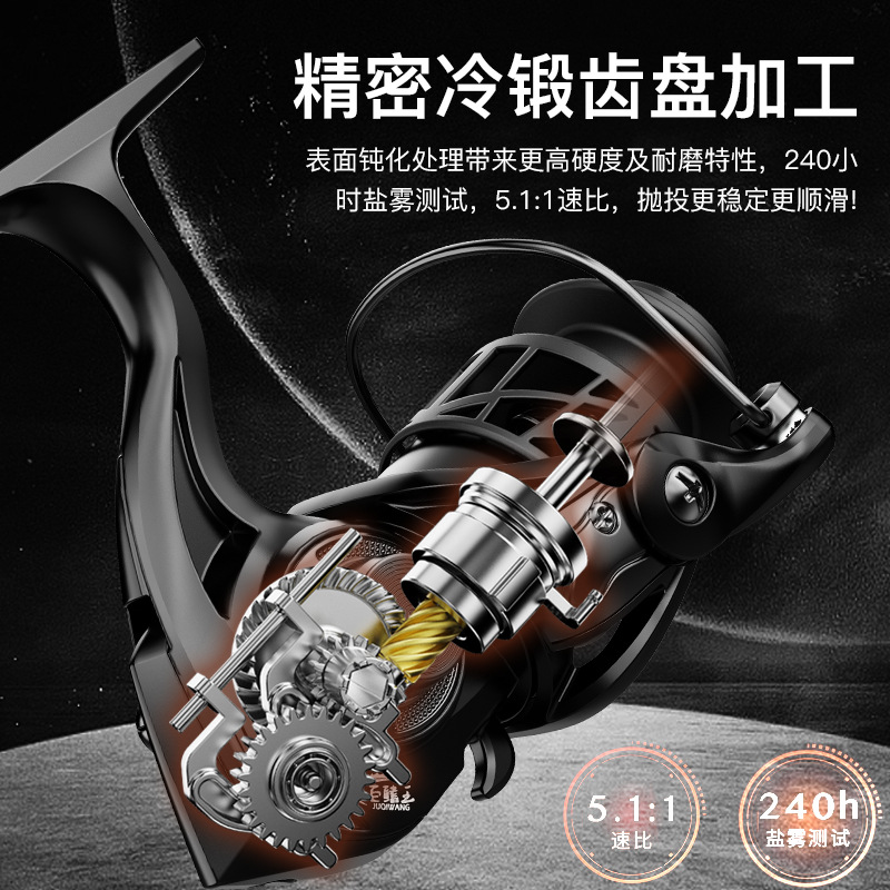 Ultralight Shallow Spool Micro - Ice Fishing Reel 评论和价格