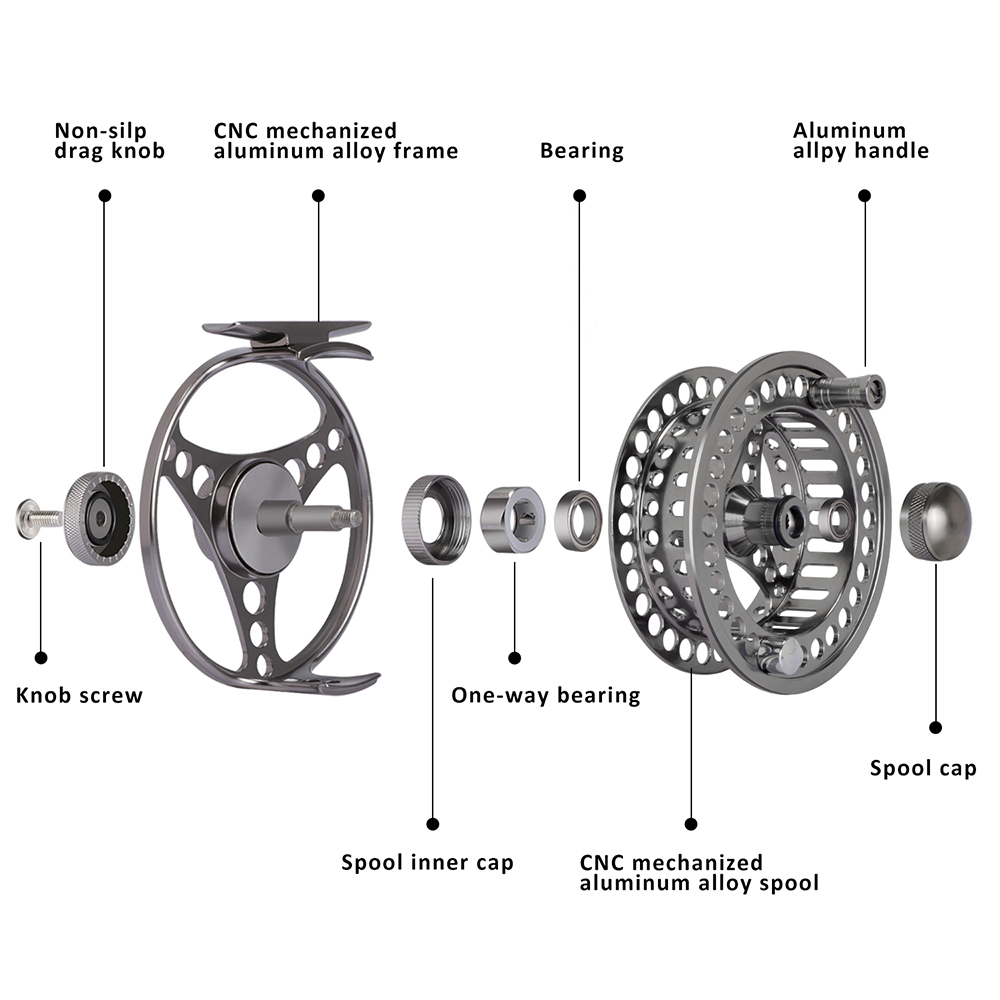Goture Fly Fishing Reel Large  - Reel Spare Spool 评论和价格