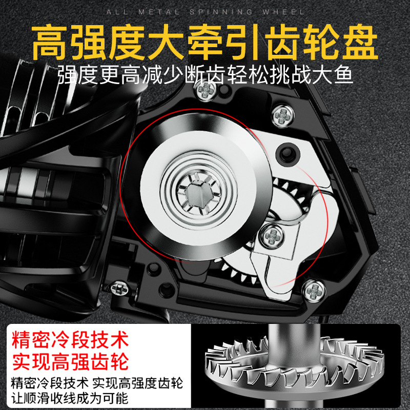 Metal Spinning Fishing Reel Sm - Ice Fishing Reel 评论和价格