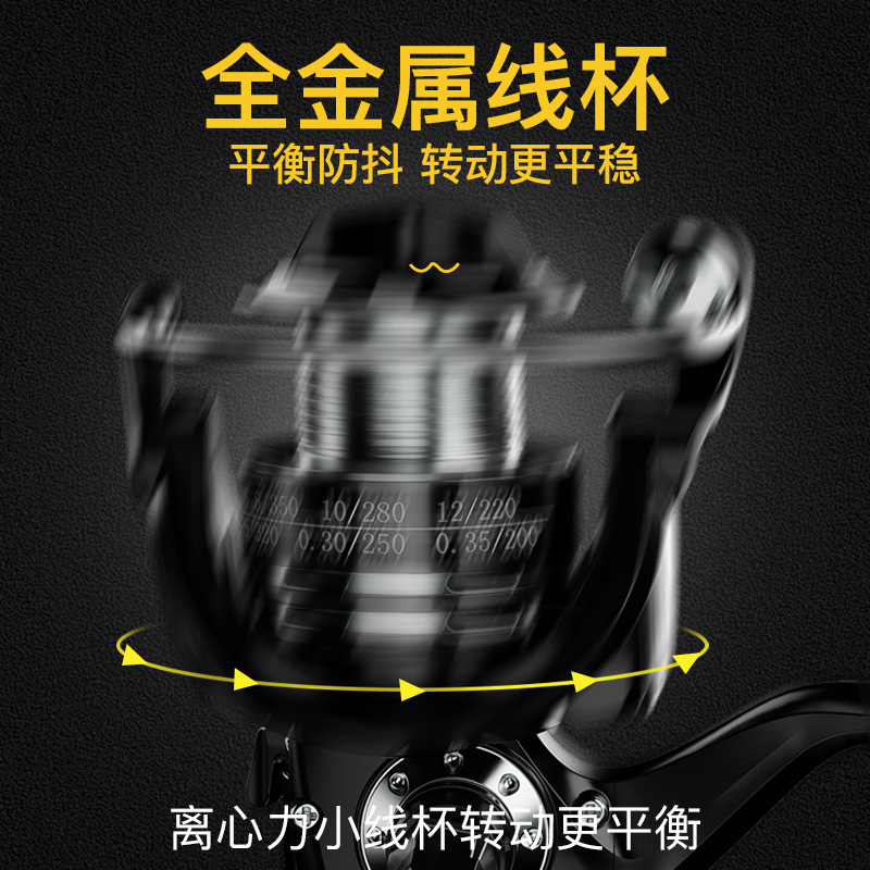 Metal Spinning Fishing Reel Sm - Ice Fishing Reel 评论和价格