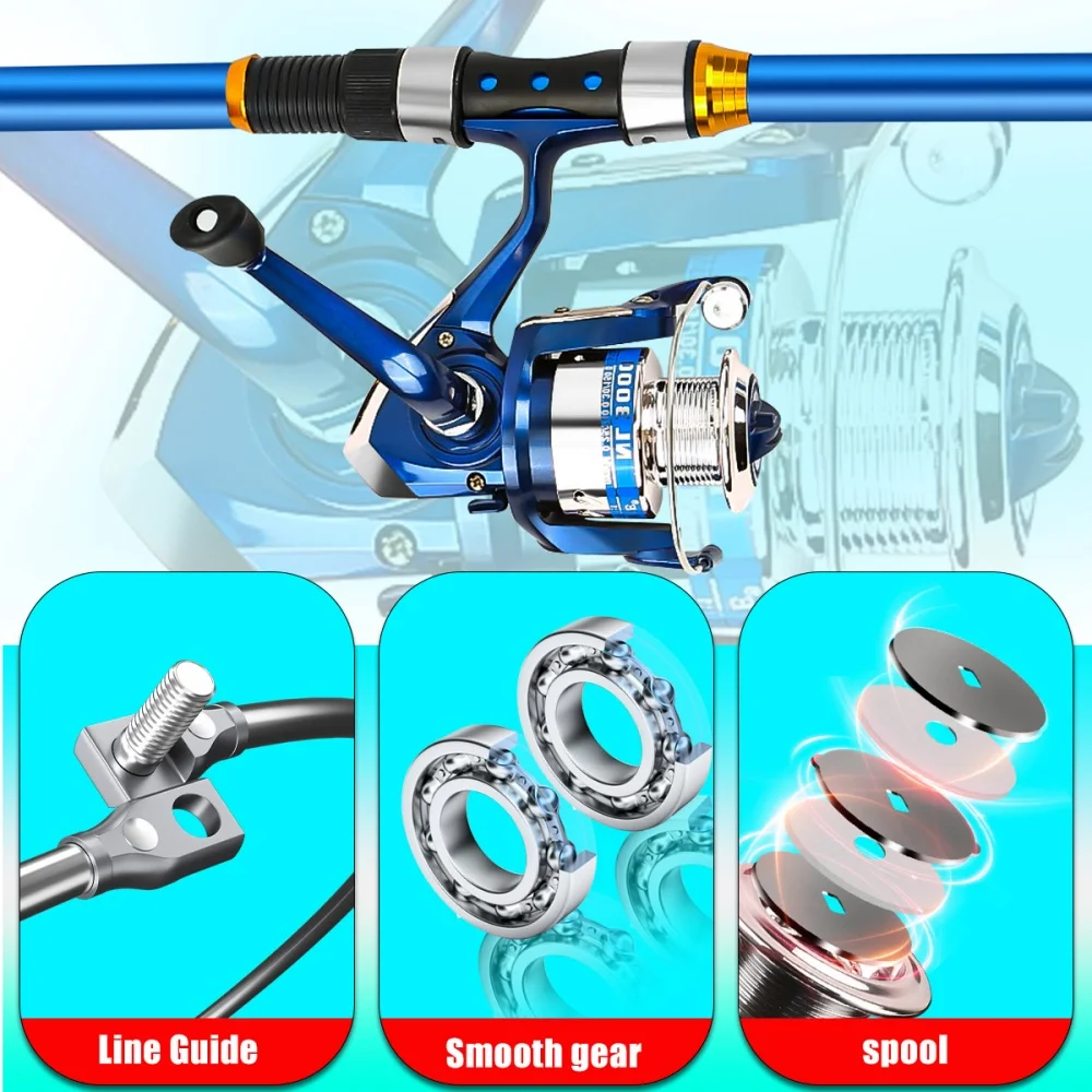 2.1-3.6M Telescopic Glass Fibe - Spincast Reel 评论和价格