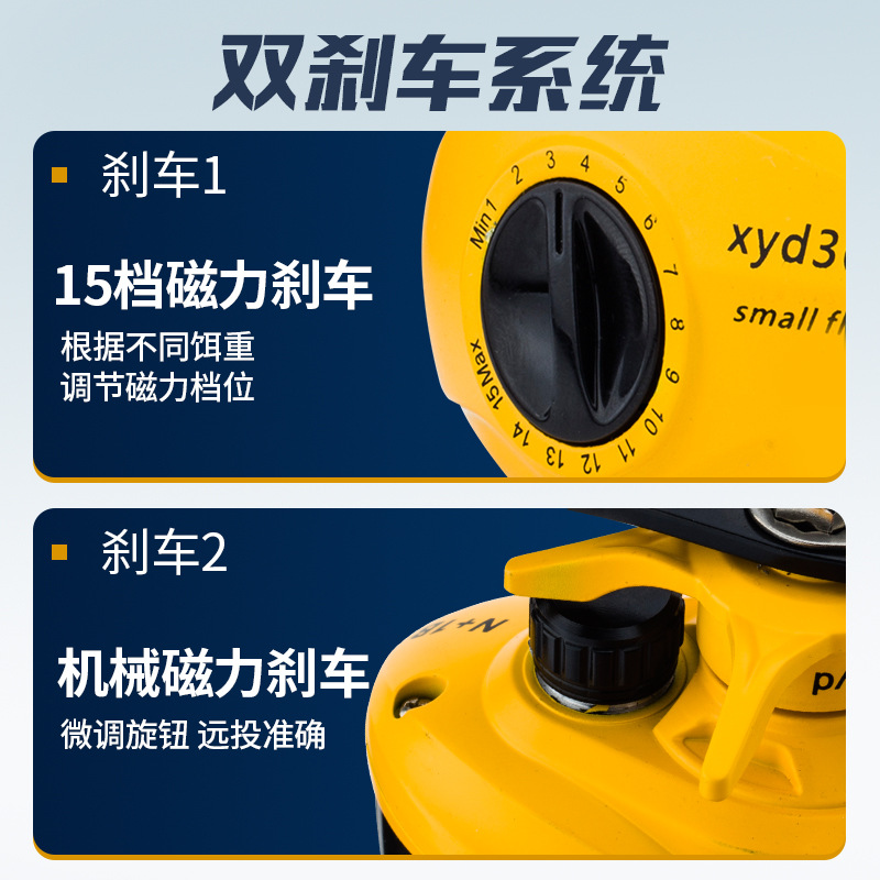 Yellow N+1 Bb Baitcasting Reel - Trolling Reel 评论和价格