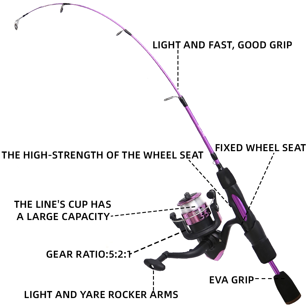 Ice Fishing Rod Reel Combo 68c - Ice Fishing Reel 评论和价格