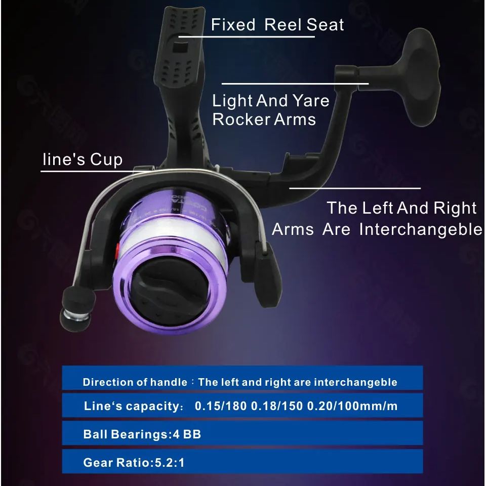 Ice Fishing Rod Reel Combo 68c - Ice Fishing Reel 评论和价格