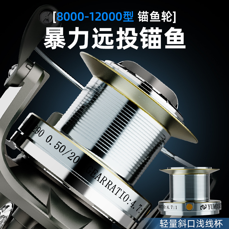 Full Metal Long Cast Spinning  - Ice Fishing Reel 评论和价格
