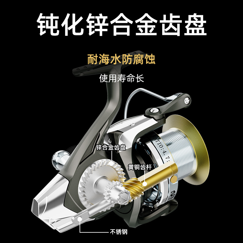Full Metal Long Cast Spinning  - Ice Fishing Reel 评论和价格