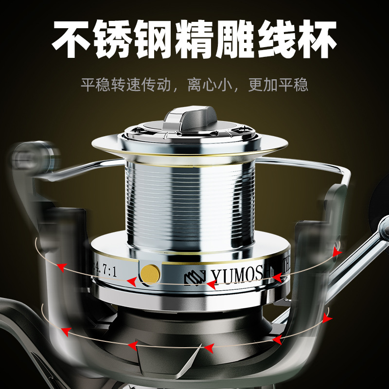 Full Metal Long Cast Spinning  - Ice Fishing Reel 评论和价格