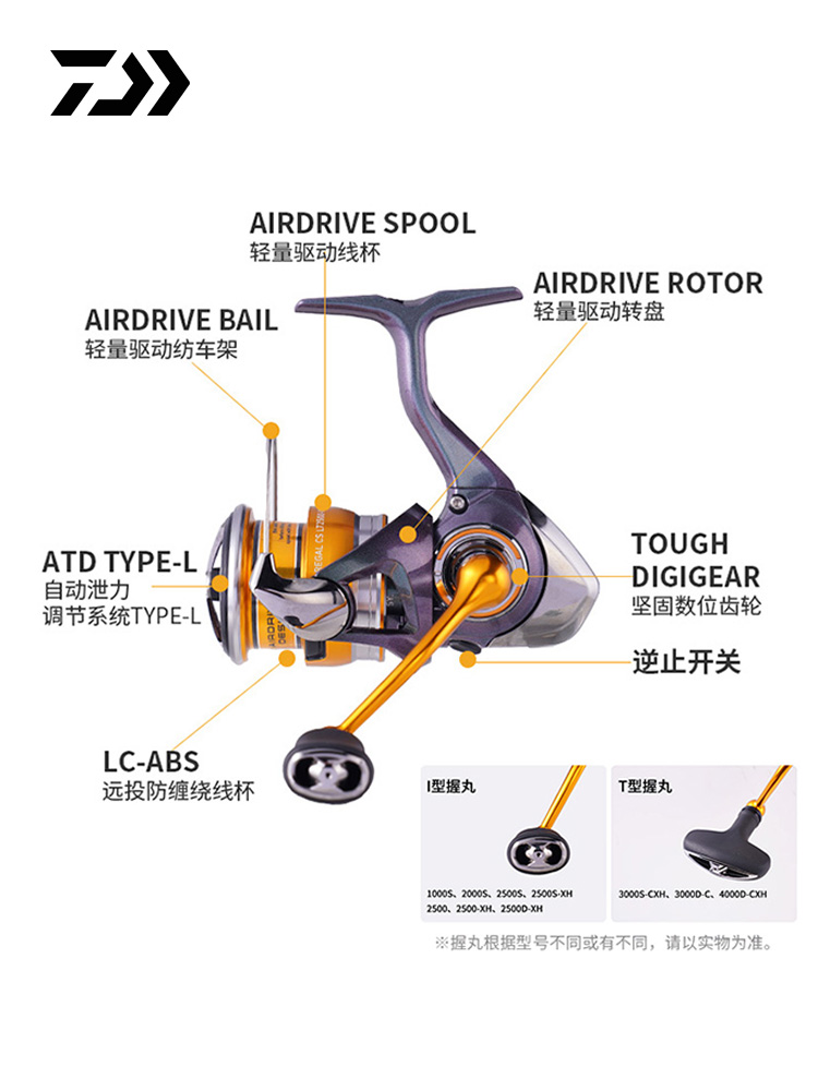 2024 DAIWA REGAL CS LT Spinnin - Trolling Reel 评论和价格
