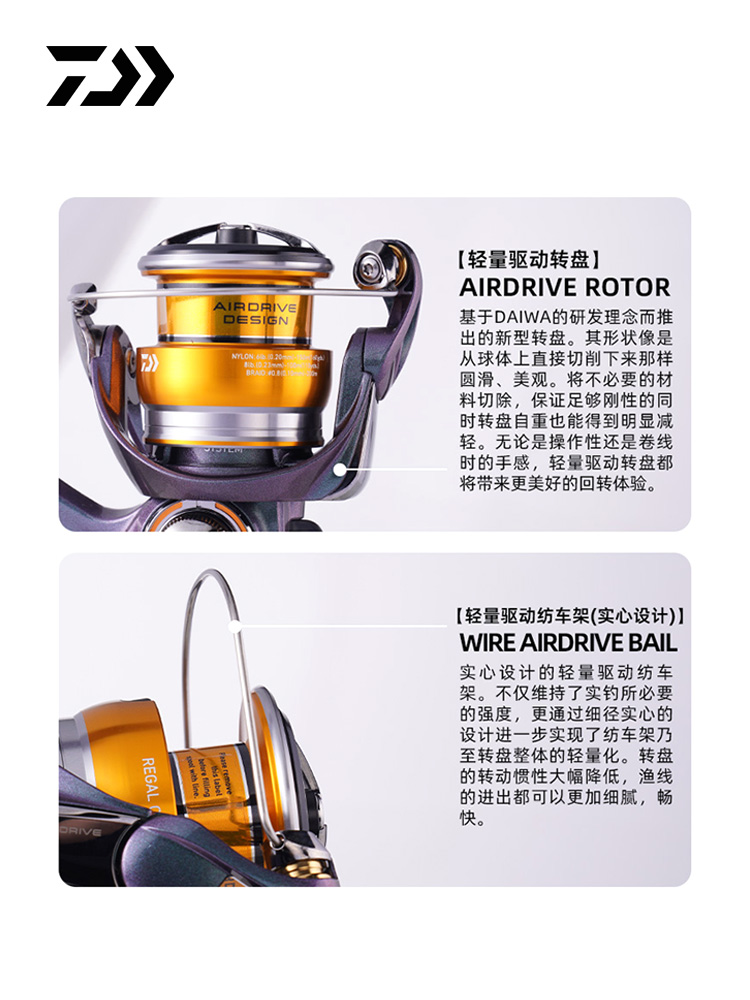 2024 DAIWA REGAL CS LT Spinnin - Trolling Reel 评论和价格