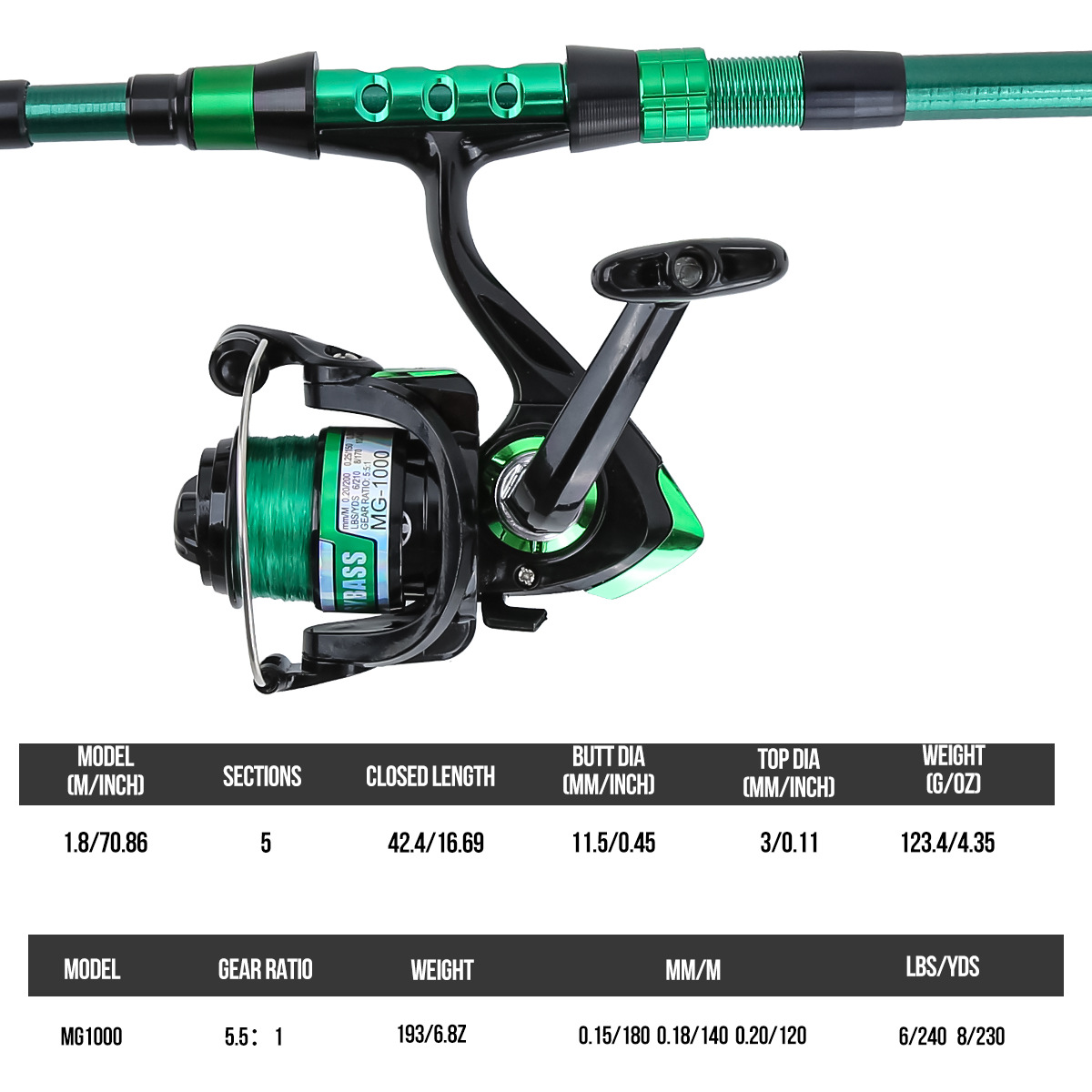 1.8 Meters Green Carbon Fiber  - Conventional Reel 评论和价格