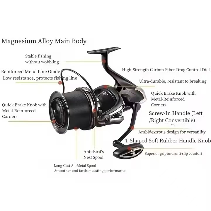 Fishing Reel Carp New 12000 Sp - Reel Spare Spool 评论和价格