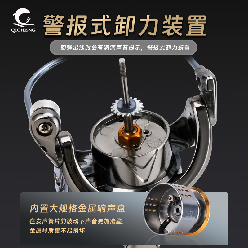 S Electroplated Mini Golf Spin - Trolling Reel 评论和价格