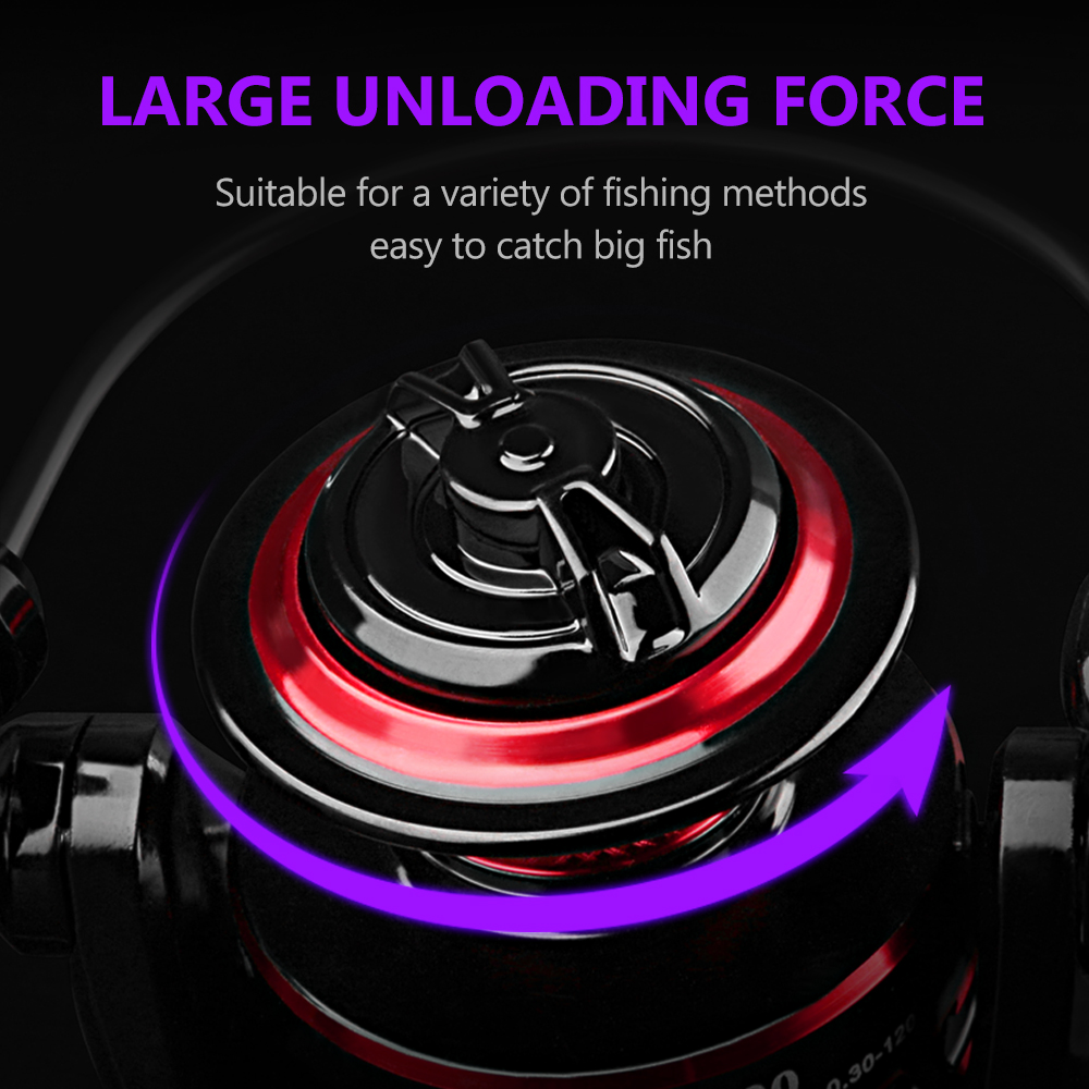 DEUKIO Durable Ball Bearings 1 - Trolling Reel 评论和价格