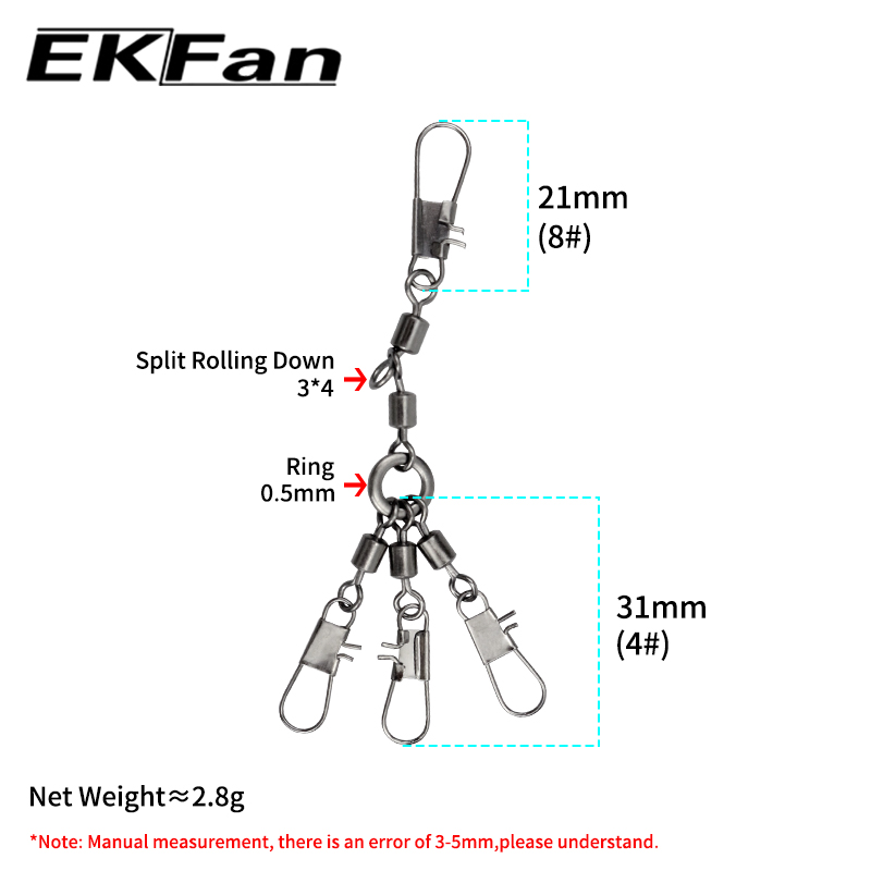 EKFan 5pcs Eight-shaped Ring C - Conventional Reel 评论和价格