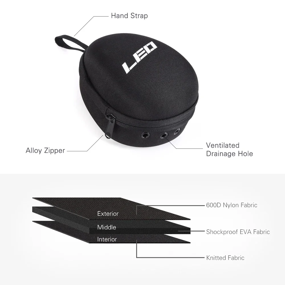 Fishing Reel Bag Protective Wh - Spincast Reel 评论和价格