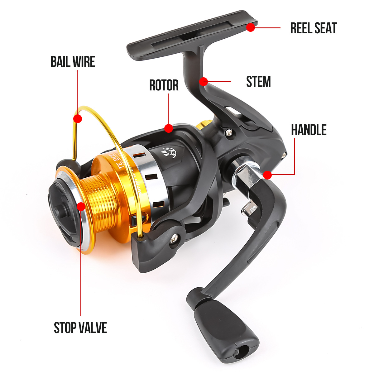 Spinning Reel With Metal Spool - Trolling Reel 评论和价格